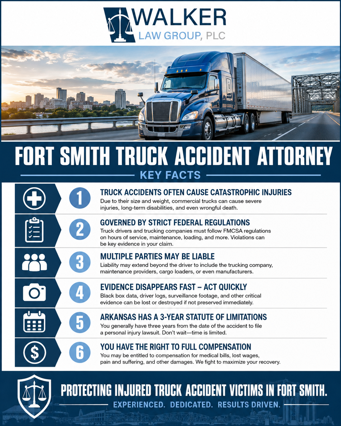 Truck Accident Attorney Infographic